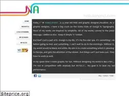 Sites similar to nakulanand.com