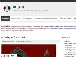 Sites similar to nakusol.com