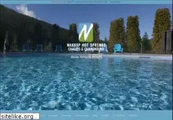 Sites similar to nakusphotsprings.com