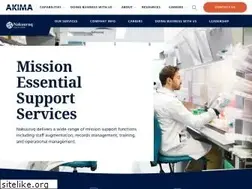 Sites similar to nakuuruq.com