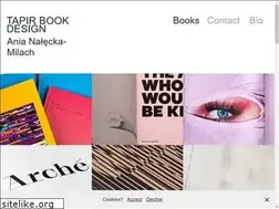 Sites similar to nalecka.com