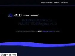 Sites similar to naledge.com