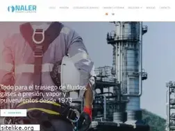 Sites similar to naler.net