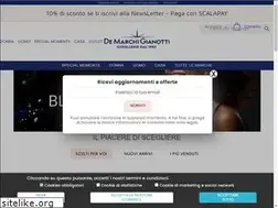 Sites similar to nalevi.com