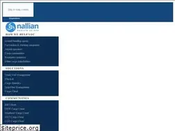 Sites similar to nallian.com