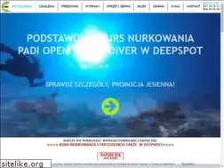 Sites similar to nalofoty.pl