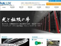 Sites similar to nalux.co.jp