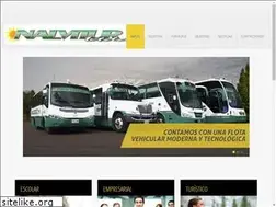 Sites similar to nalvitur.com