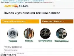 Sites similar to nam-hlam.kiev.ua