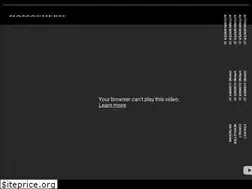 Sites similar to namacheko.com