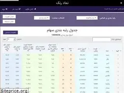 Sites similar to namadrank.ir