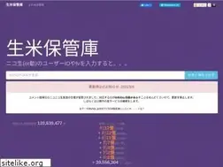 Sites similar to namagome.com