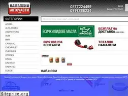 Sites similar to namaleniavtochasti.com