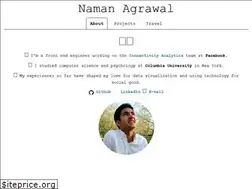 Sites similar to namanaman.github.io