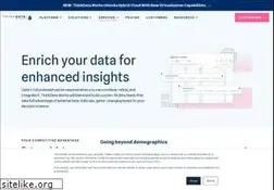 Sites similar to namara.io