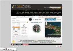 Sites similar to namazvakti.com