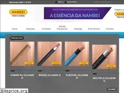 Sites similar to nambei.com.br
