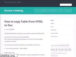 Sites similar to namchangkorpa.wordpress.com