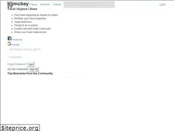 Sites similar to namchey.com