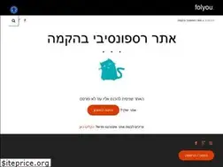 Sites similar to name-me.co.il