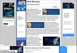 Sites similar to name-meanings.org