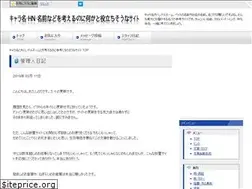 Sites similar to name-site.net