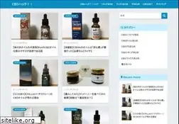 Sites similar to name-us.org