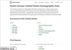 Sites similar to namecensus.com