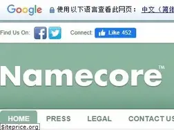 Sites similar to namecore.com