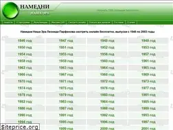 Sites similar to namednitv.ru