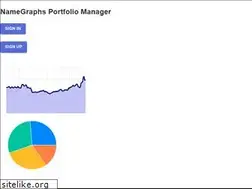Sites similar to namegraphs.com