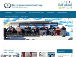 Sites similar to namem.gov.mn