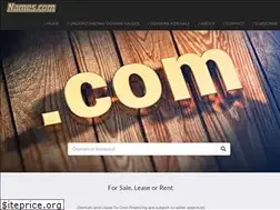 Sites similar to names.com