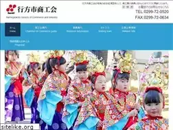 Sites similar to nameshoko.com