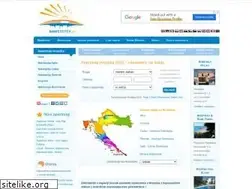 Sites similar to namestitev.si