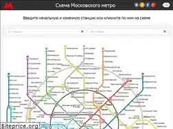 Sites similar to nametro.info