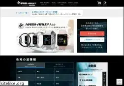 Sites similar to namiaru.tv
