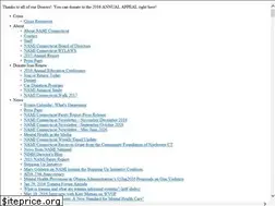 Sites similar to namict.org