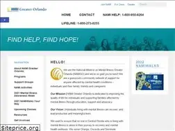 Sites similar to namigo.org