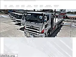 Sites similar to namikawakogyo.jp
