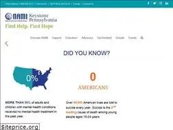 Sites similar to namikeystonepa.org
