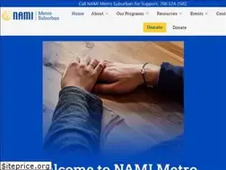 Sites similar to namimetsub.org