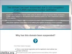 Sites similar to namingdays.com