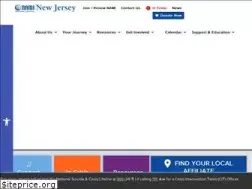 Sites similar to naminj.org