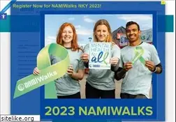 Sites similar to naminky.org