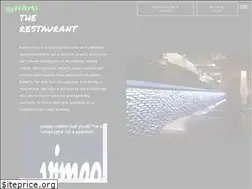 Sites similar to namiprov.com