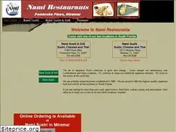 Sites similar to namisouthflorida.com
