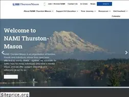 Sites similar to namitm.org