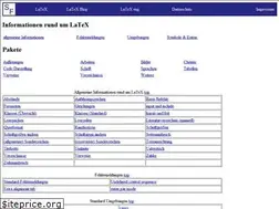 Sites similar to namsu.de