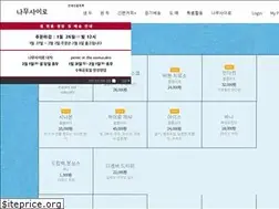 Sites similar to namusairo.com